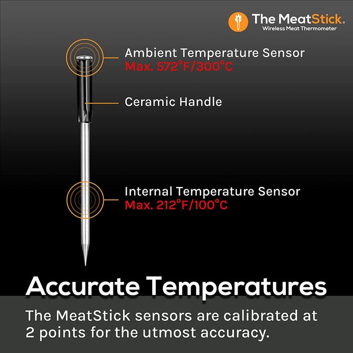 Набор The MeatStick WiFi Bridge с беспроводным умным термометром для мяса