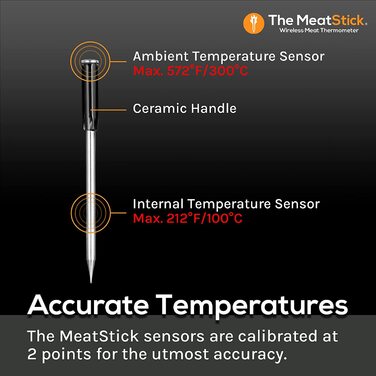 Набор The MeatStick WiFi Bridge с беспроводным умным термометром для мяса