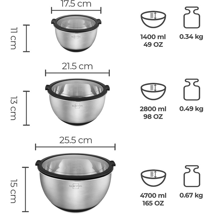 Набор мисок из нержавеющей стали с крышками 3 предмета SILBERTHAL